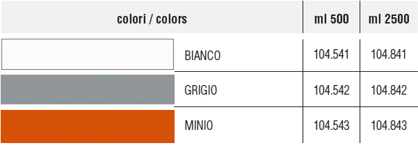 Smalto Anticorrosivo TIXE Brilltix - Protezione Lunga Durata Per Metalli, Grigio Perla 500ml